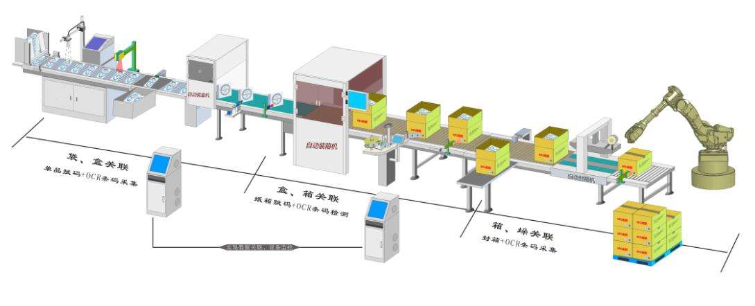 是什么在影響真空包裝機的包裝質量