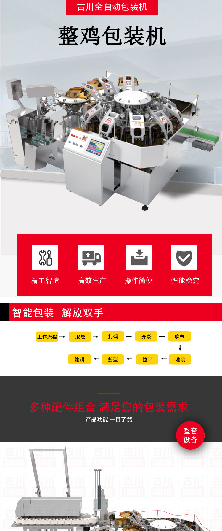 整雞包裝機