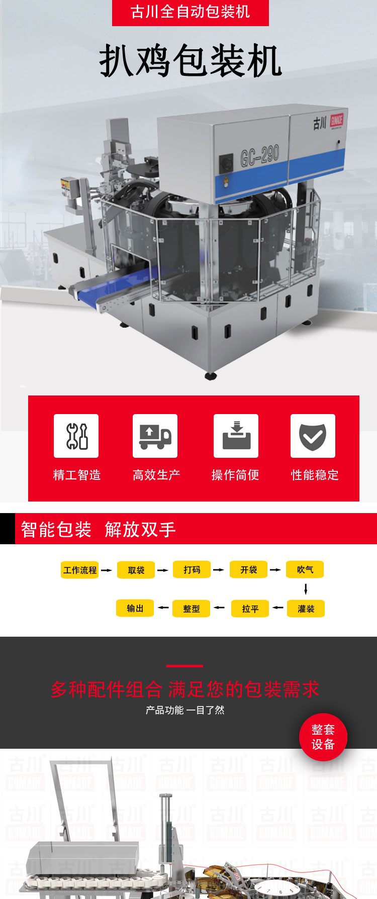 扒雞包裝機