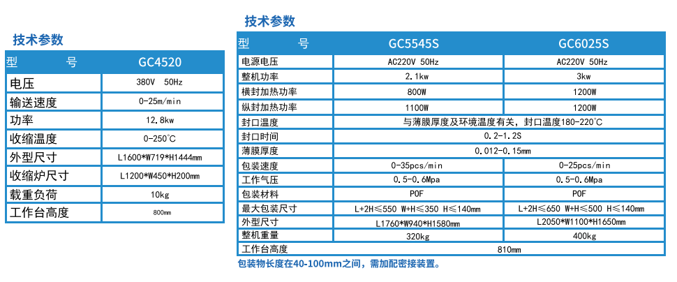 熱收縮包裝機參數